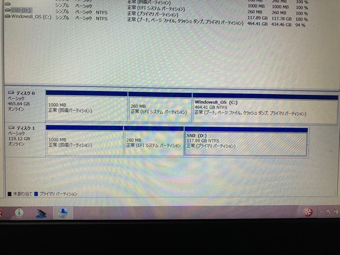 レノボ シンクパッドE130メモリ12GB HDD500GB SSD128GB