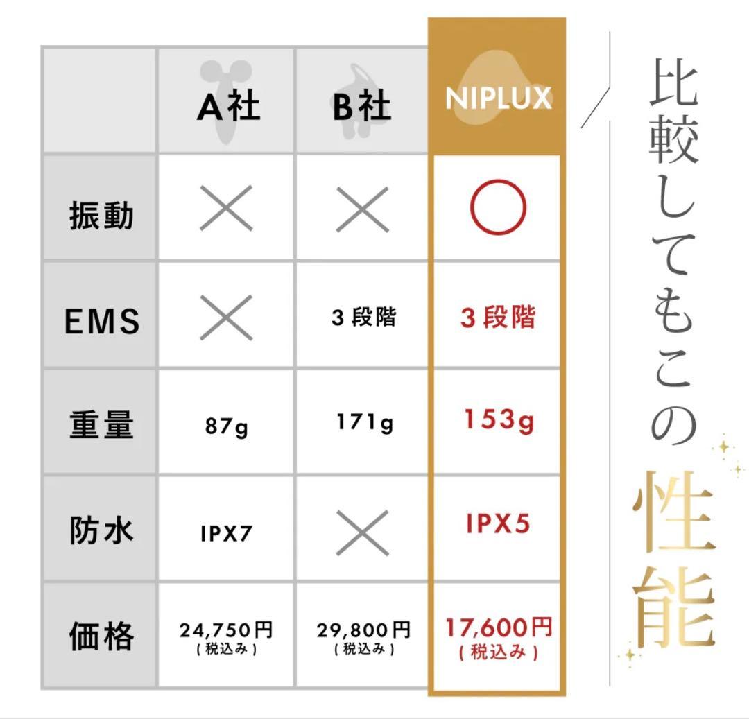 NIPLUX EMS美顔ローラー QRELLE