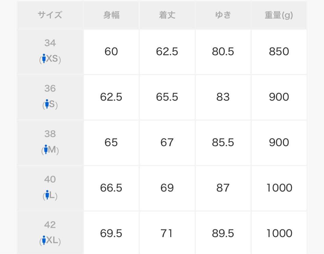 【値下げ】Barbour BORROWDALE 40 JAPAN SPECIAL
