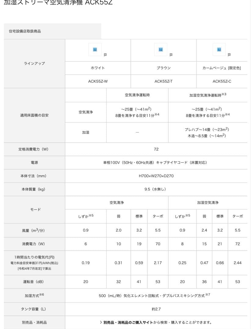 【新品未開封】DAIKIN ストリーマ空気清浄機 ACK55Z-W ホワイト