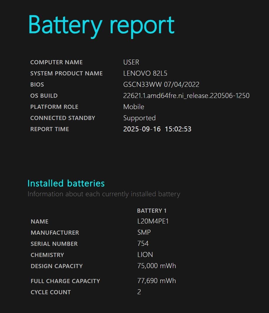 Lenovo IdeaPad 5 Pro 16ACH6 ノートPC【訳あり】