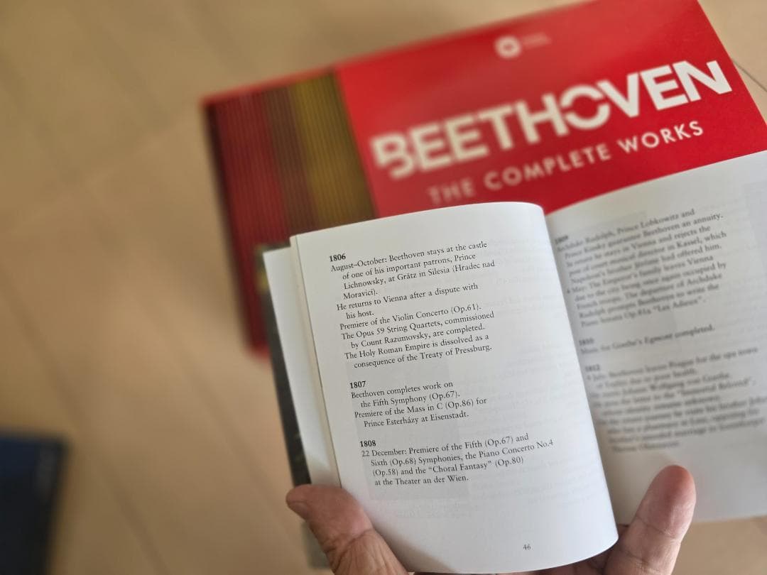 ベートーヴェン作品全集2020＜限定盤＞（全80枚）