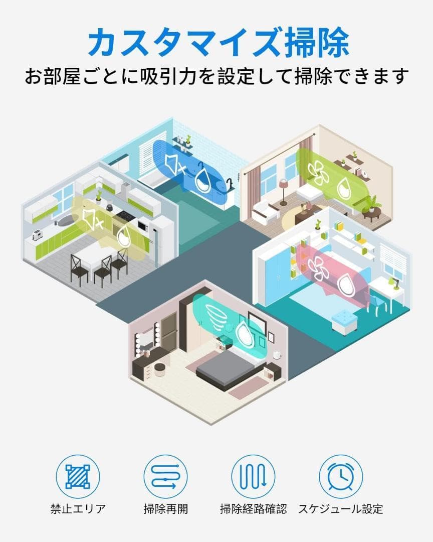 AIRROBO ロボット掃除機 自動ごみ収集 レーザーナビゲーション