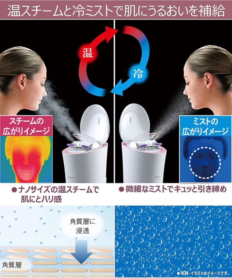 パナソニック スチーマー ナノケア / W温冷エステ EH-CSA9A-P