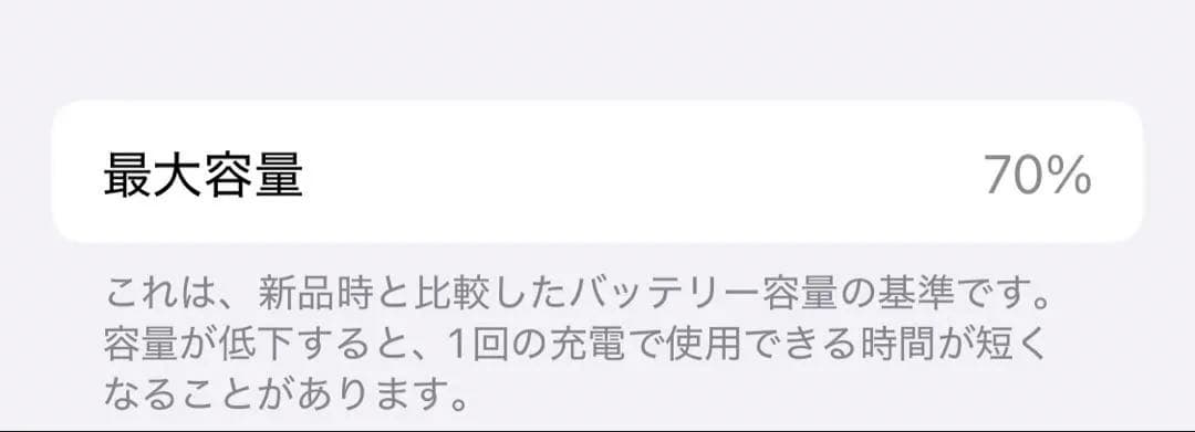 iPhone 11 Pro ミッドナイトグリーン 64GB SIMフリー