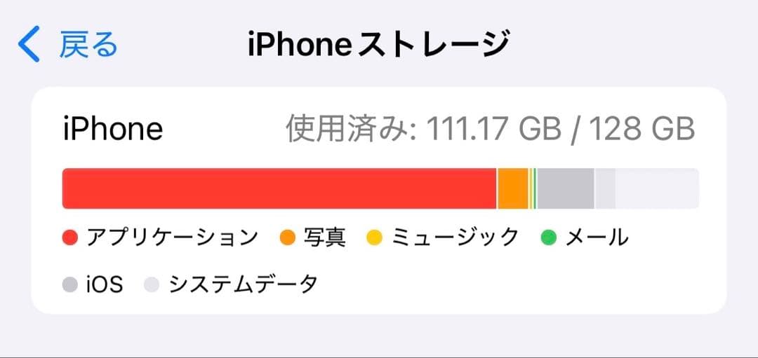 iPhone14 128gb simフリー