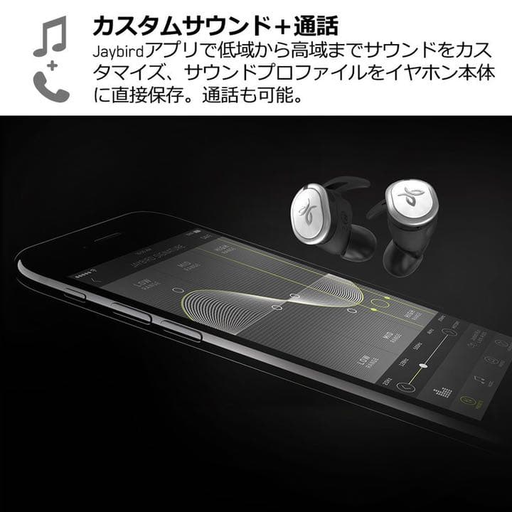 【定価の7割引】jaybird JBD-RUN-001WH