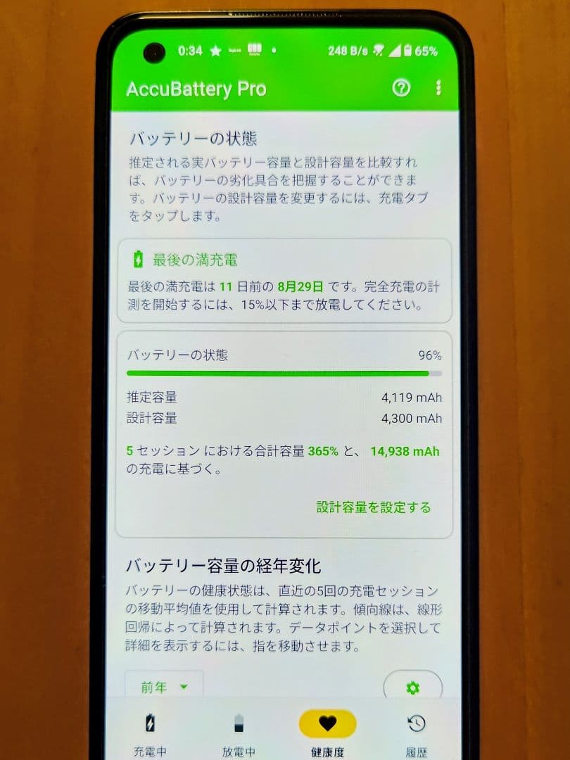 【日本版】ASUS Zenfone10（16GB/512GB）＋デビルケース