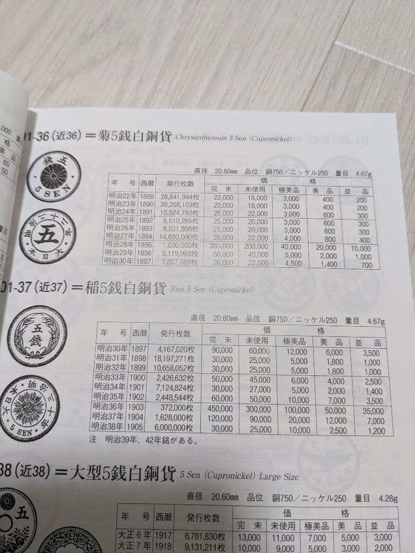 お得版【稲5銭と菊5銭の大特年セット（中国古銭豪華セット付）】