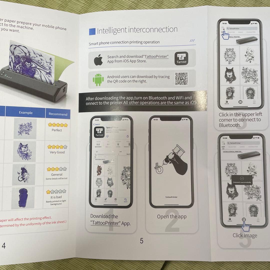 m*様 タトゥー 下絵転写用 サーマルコピー機