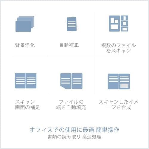 iCODIS ドキュメントスキャナー 非破壊自炊対応 書画カメラ A4対応 5m