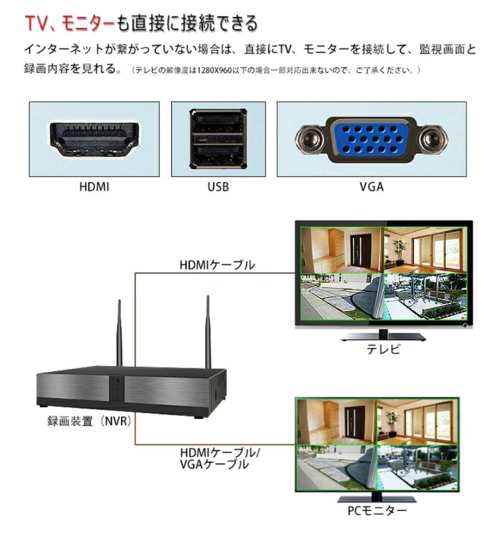 JKS 830万画素 4K ULTRA HD 防犯カメラ（4台＋1台予備用）