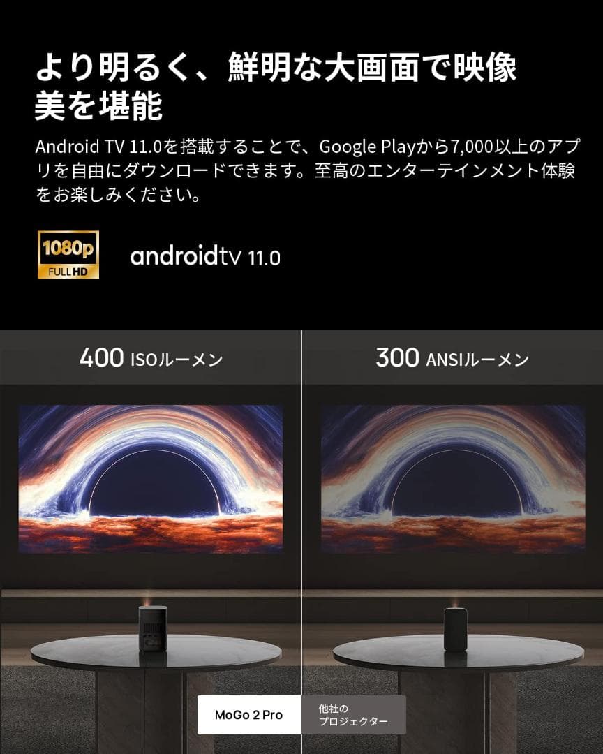 Bluetooth 小型モバイルプロジェクター フルHD