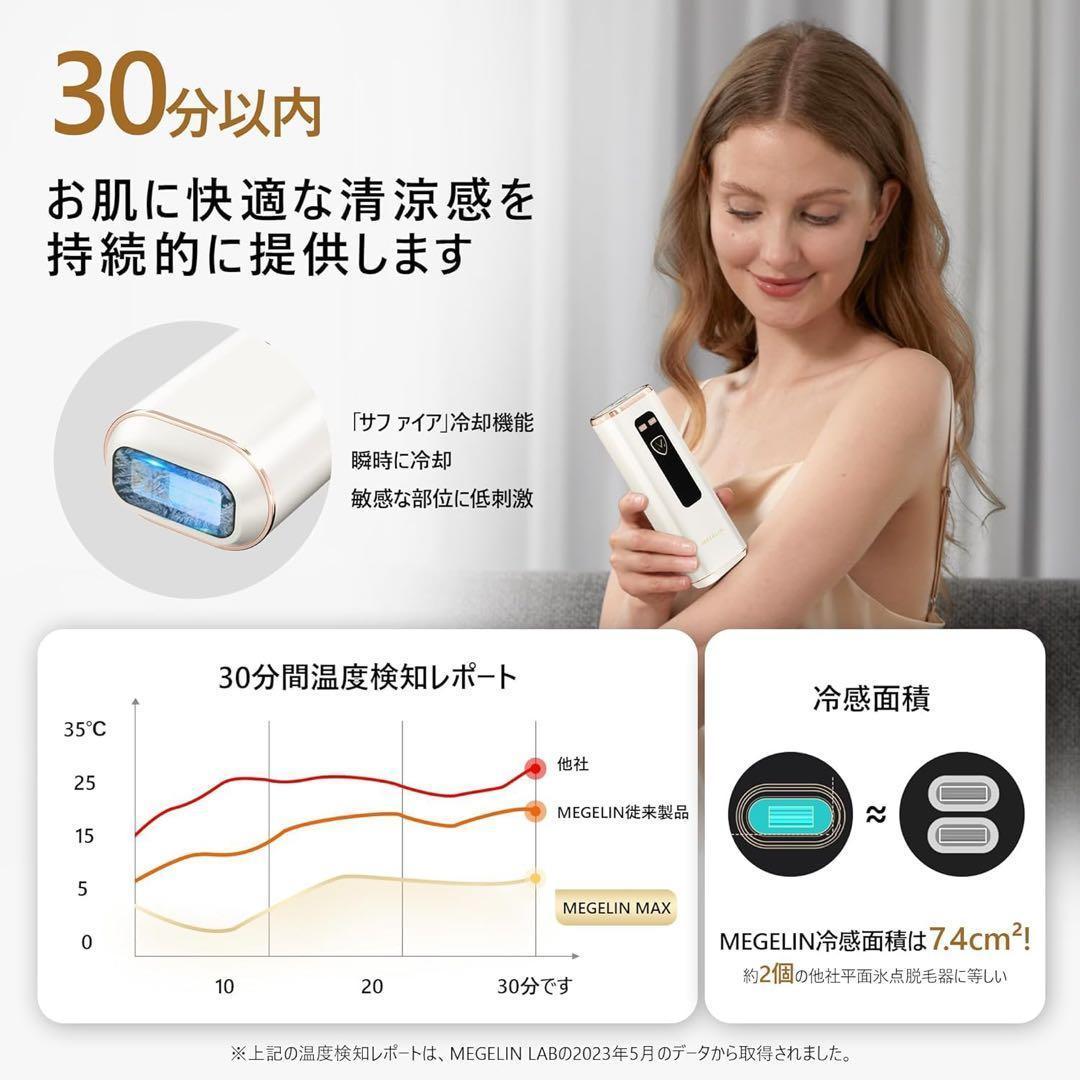 MEGELIN M1 脱毛器 メンズ だつもうき脱毛器 メンズ レディース1