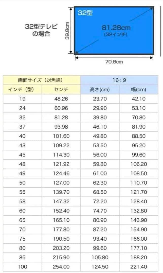 SHARP AQUOS 液晶テレビ 2T-C40AE1 40型 2019年製
