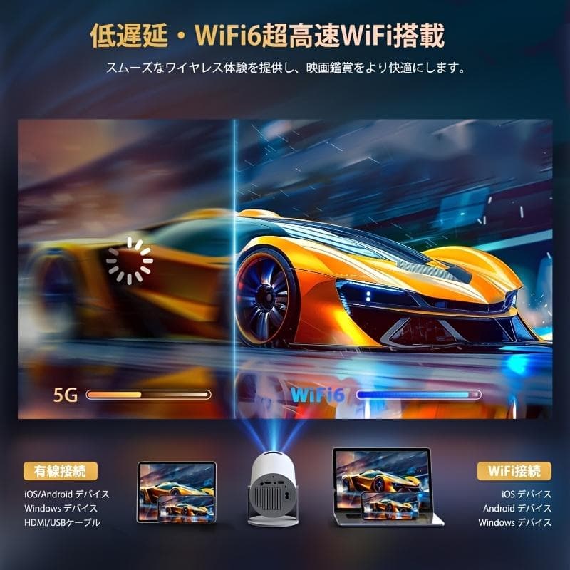 ポータブルワイヤープロジェクター 1080P 対応 4K ムービー再生可 180