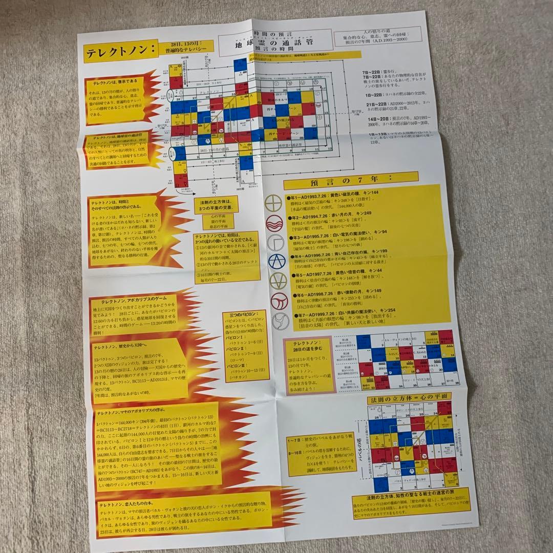 【13の月の暦】　テレクトノン