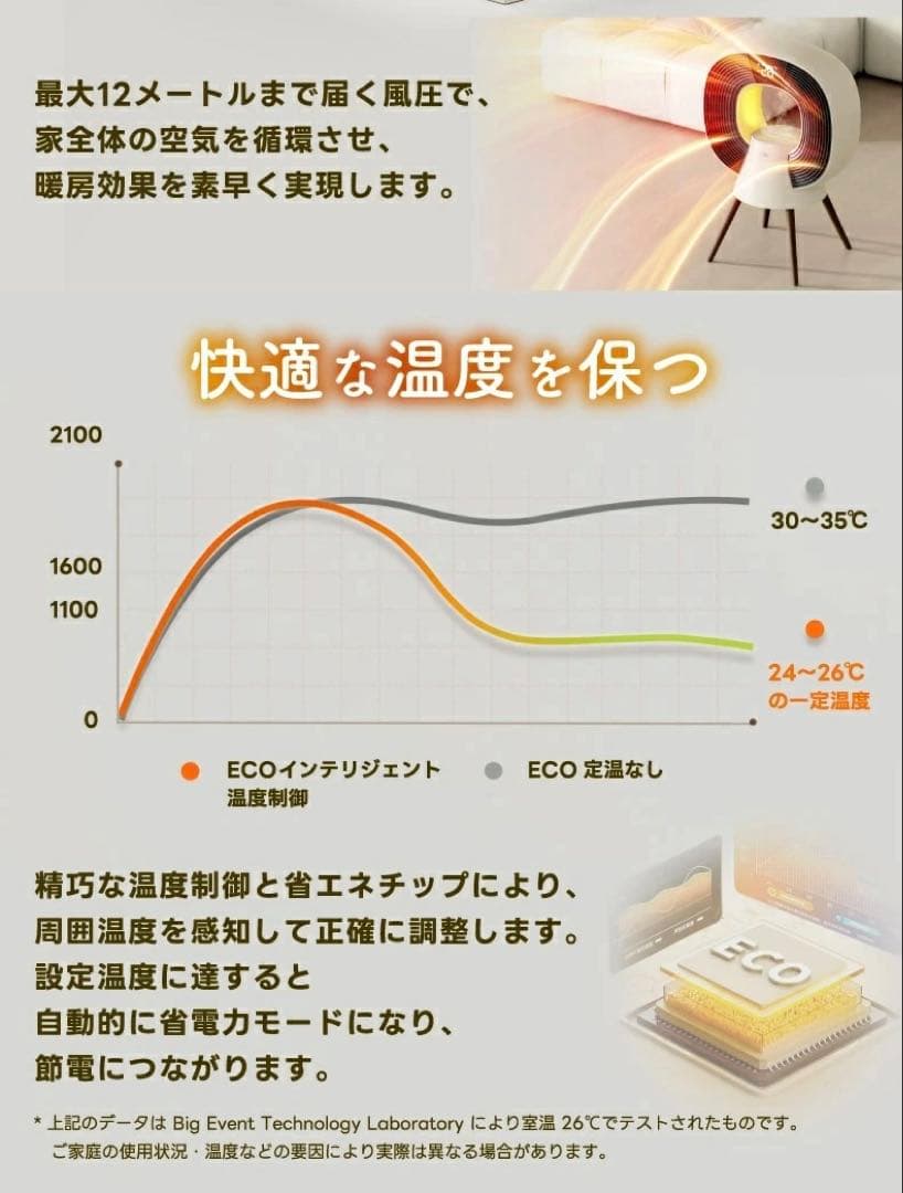 【ハイブリッド加湿ヒーター｜暖房＋加湿の一台二役】