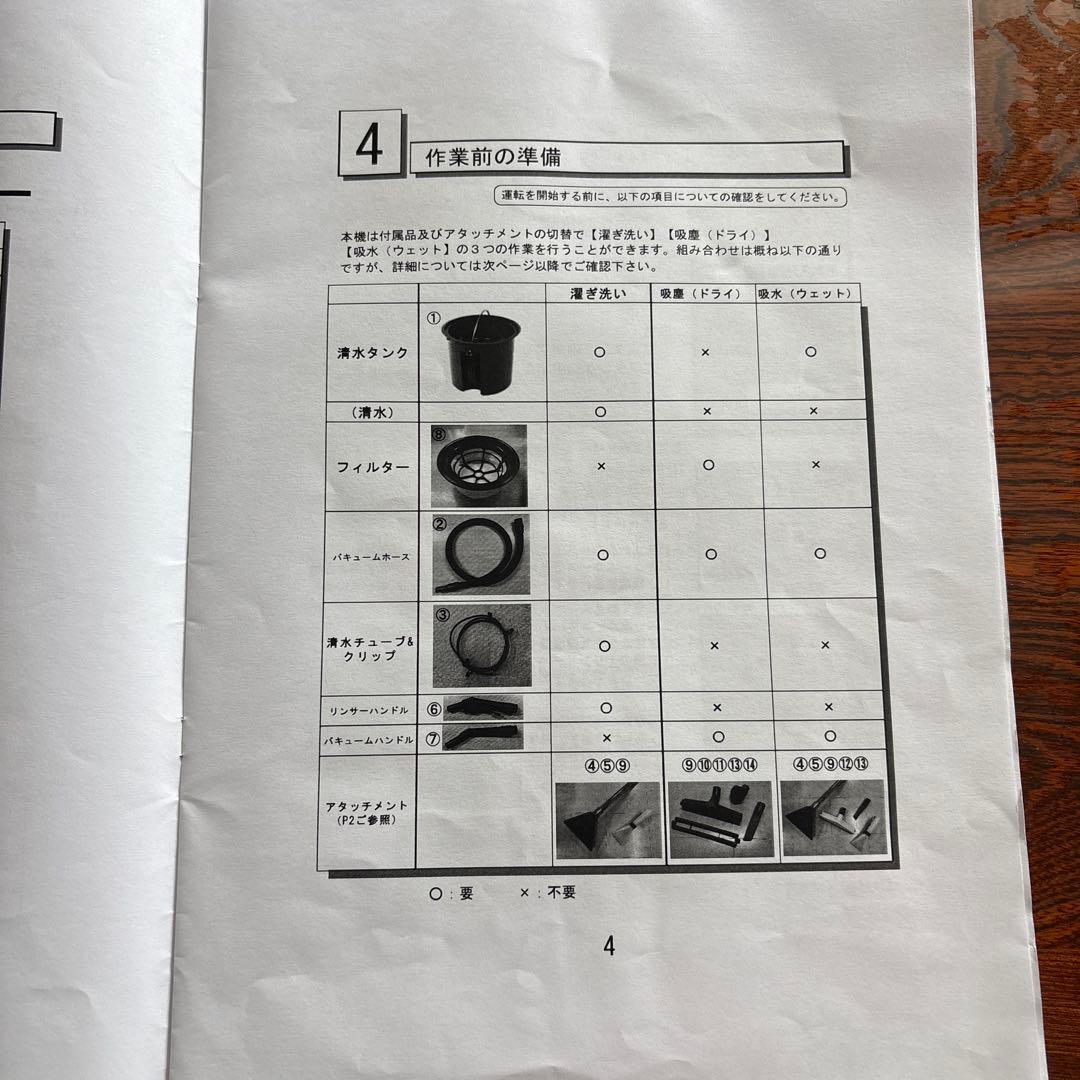 蔵王産業　リンサーバキューム　多目的型掃除機　WETV-21Y