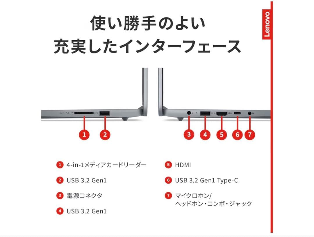 Lenovo 15.6インチノートPC Intel N100 8GB 512GB