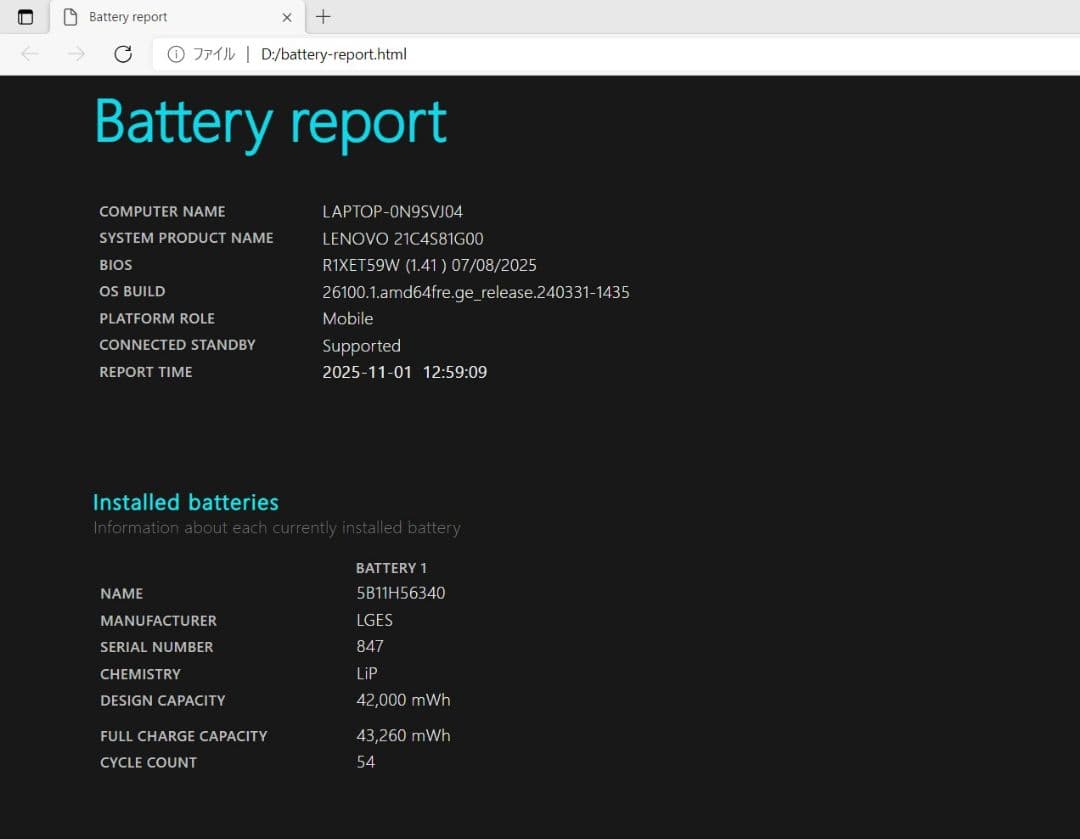 Windowsノート本体 A01 Lenovo ThinkPad Corei5-1235U win11