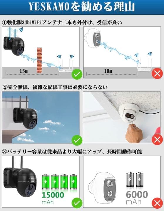 防犯カメラ 屋外 WiFi 1080P 360°広角撮影 15000mAh大容量
