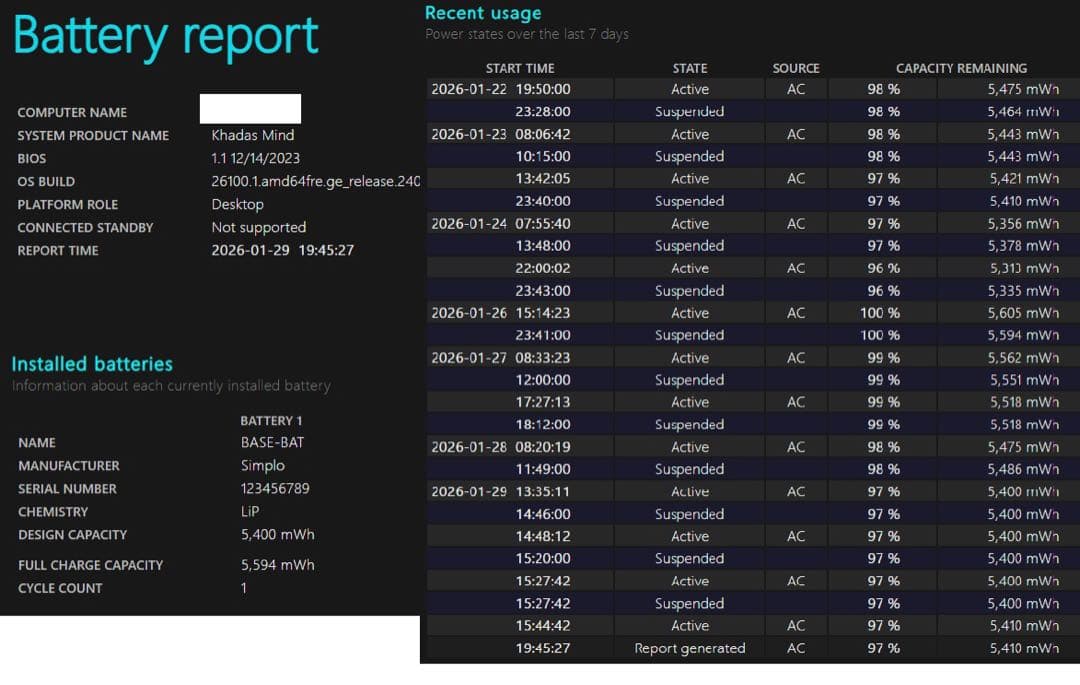Khadas Mind (メモリ32GB+SSD 1T)＋　専用Dock
