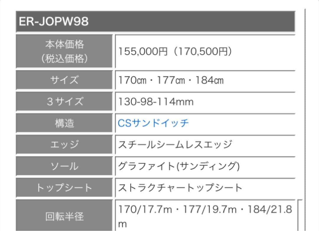 [お買得] ID one ファット FR-JPOW98 170ビンディング付