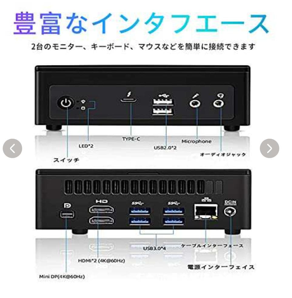 ミニPC　i7-1185G7　32GB　M.2SSD 1TB　Win11 Pro