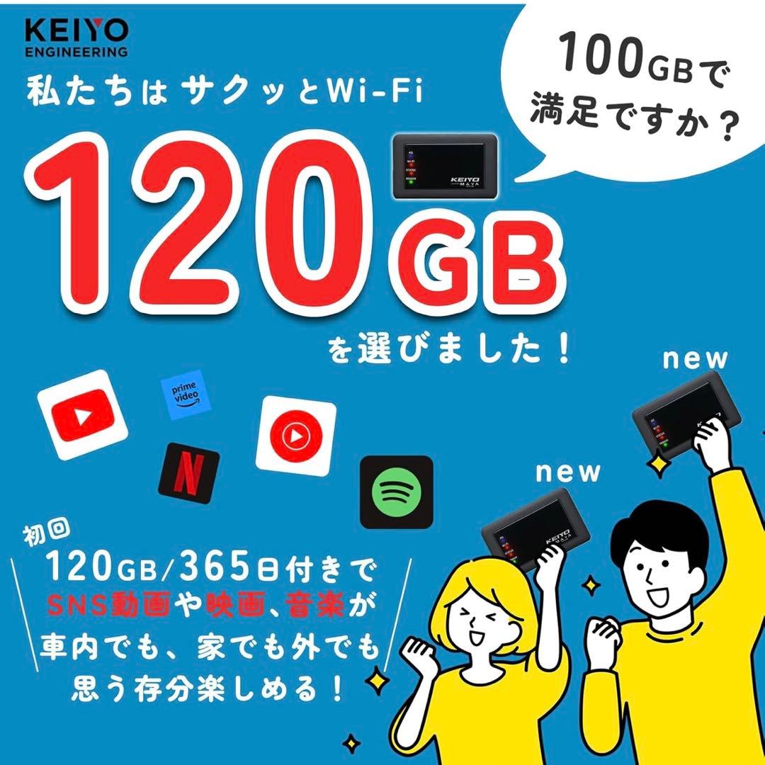 ケイヨウ車載対応Wi-Fiルーター初回120GB バッテリーレス USB電源使用