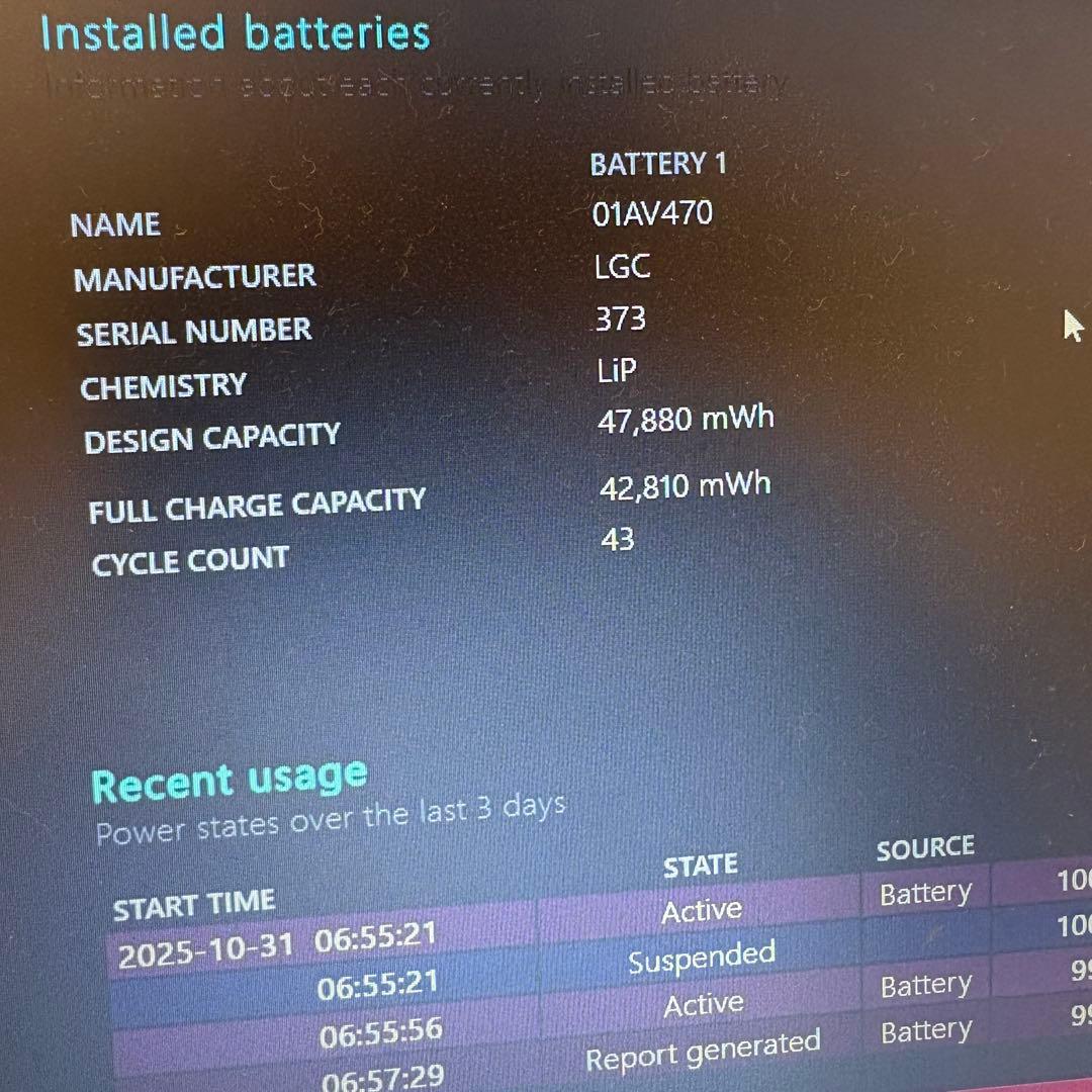 Windowsノート本体 ThinkPad X280