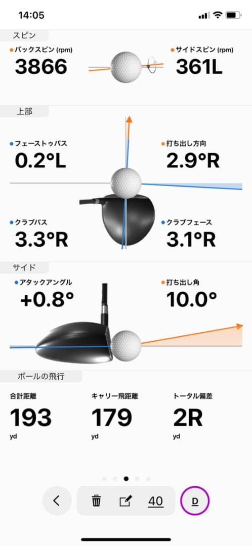【ポータブル弾道測定器】Garmin APPROACH R10 ガーミン