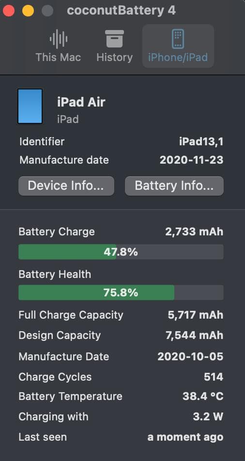 iPad Air4 64GB Wi-Fi スペースグレイ 75.8%【箱有】