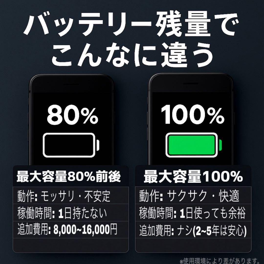 【相談OK】iPhone SE 64GB ローズゴールド｜整備済/保証付