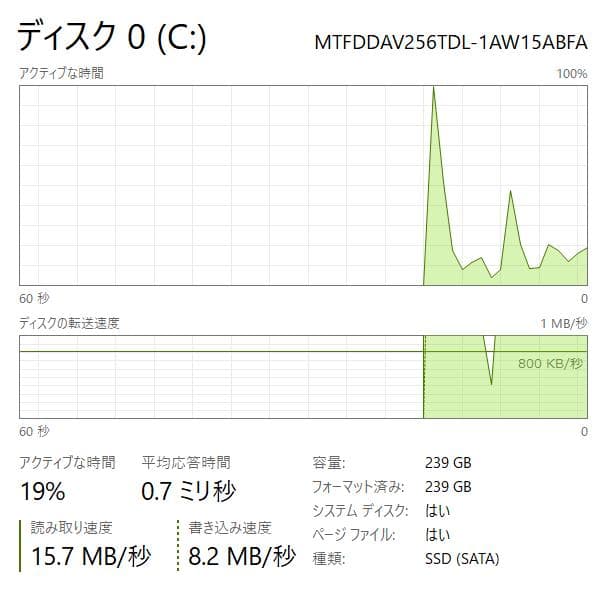 第8世代、スリム、高速、フルHD、富士通LifeBook、8GB、256GB
