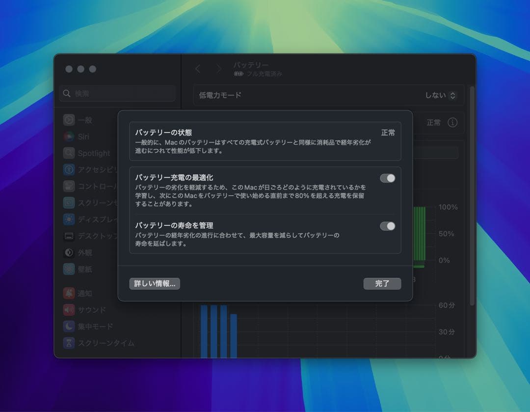 MacBook Pro 【Core i7・16GB・1TB・US配列】