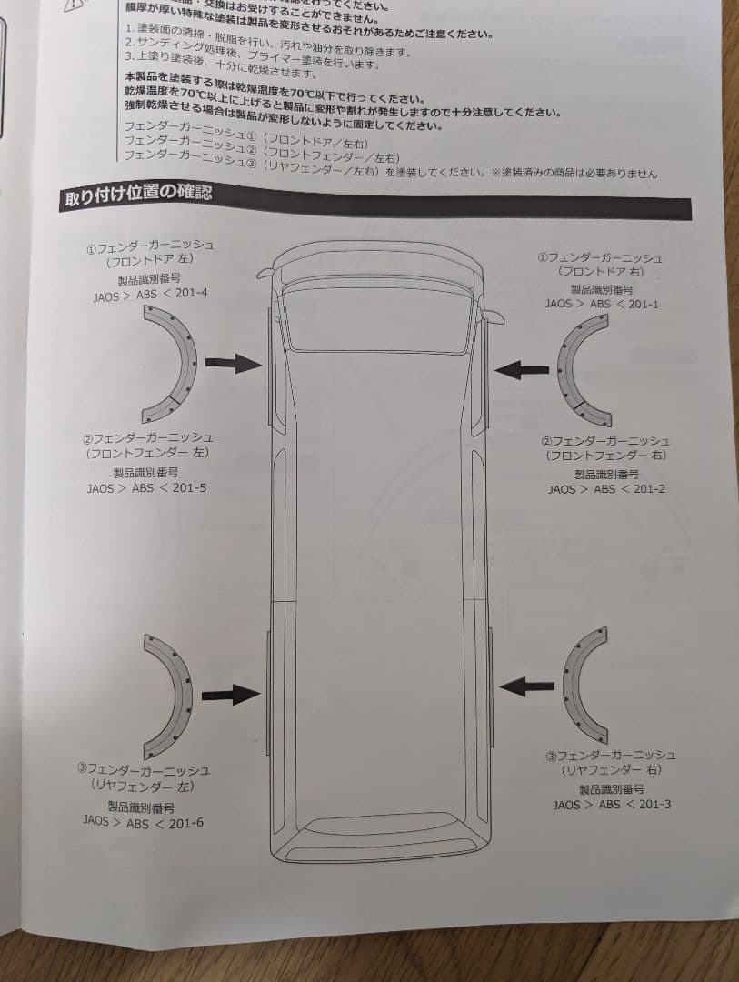 JAOS フェンダーカバー type-X