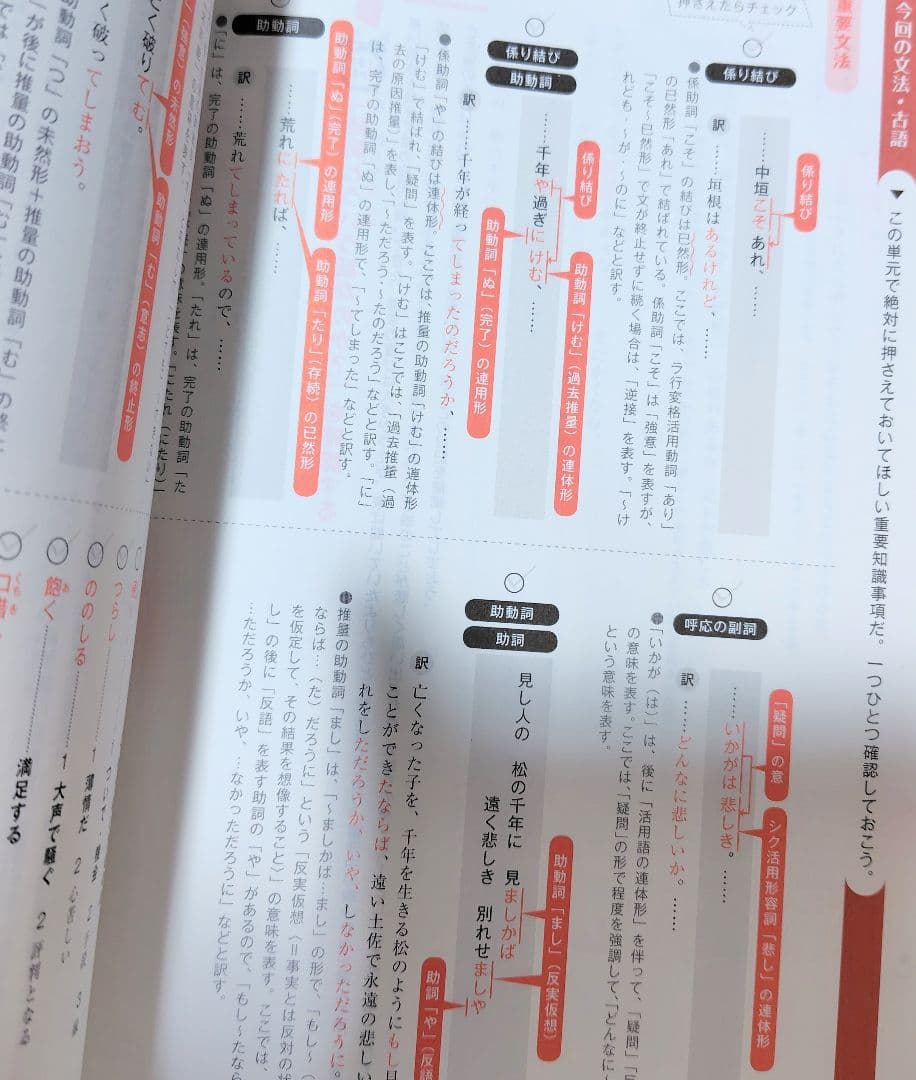 進研ゼミ高校講座　高1　高2　9教科　定期テスト予想問題