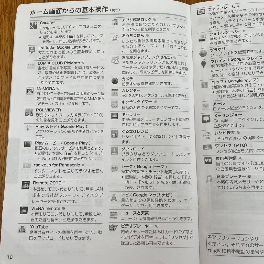 Panasonic VIERA マルチメディアタブレット SV-ME1000-R