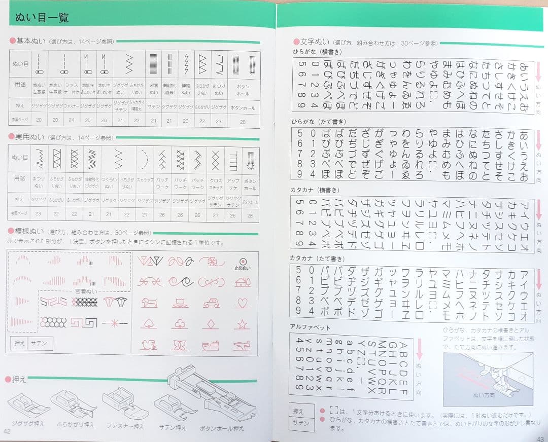 シンガー　コンピューターミシン本体　9700DX 文字縫い可能