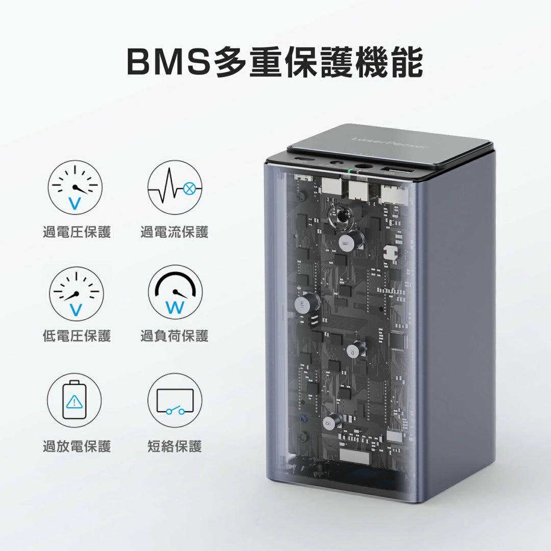 LaserPecker パワーパックプラス 23550mAh