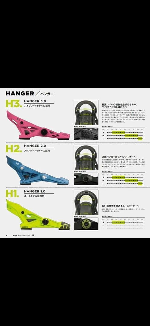 NOW ipo 23-24 M スノーボード ビンディング ブラック