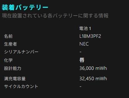 NEC ノートパソコン PC i5 第11世代 SSD 1TB メモリ16GB