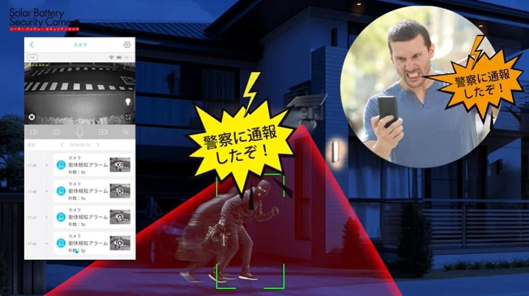 電源不要 60906 防犯ソーラーバッテリーセキュリティカメラ　BDSC-12X