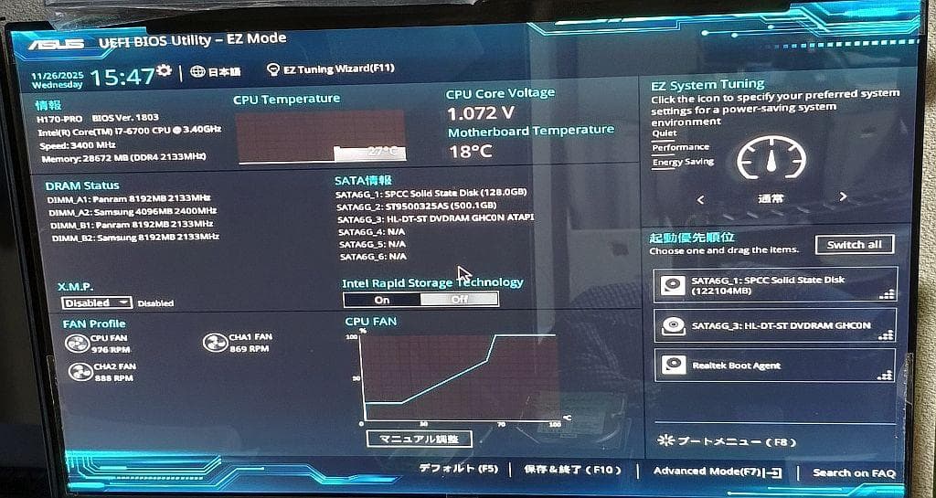Corei7 メモリ28GB/SSD/DVD/GTX750/Windows11