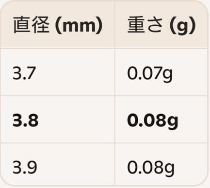 K18 真珠 11号 指輪 18金 リング パール