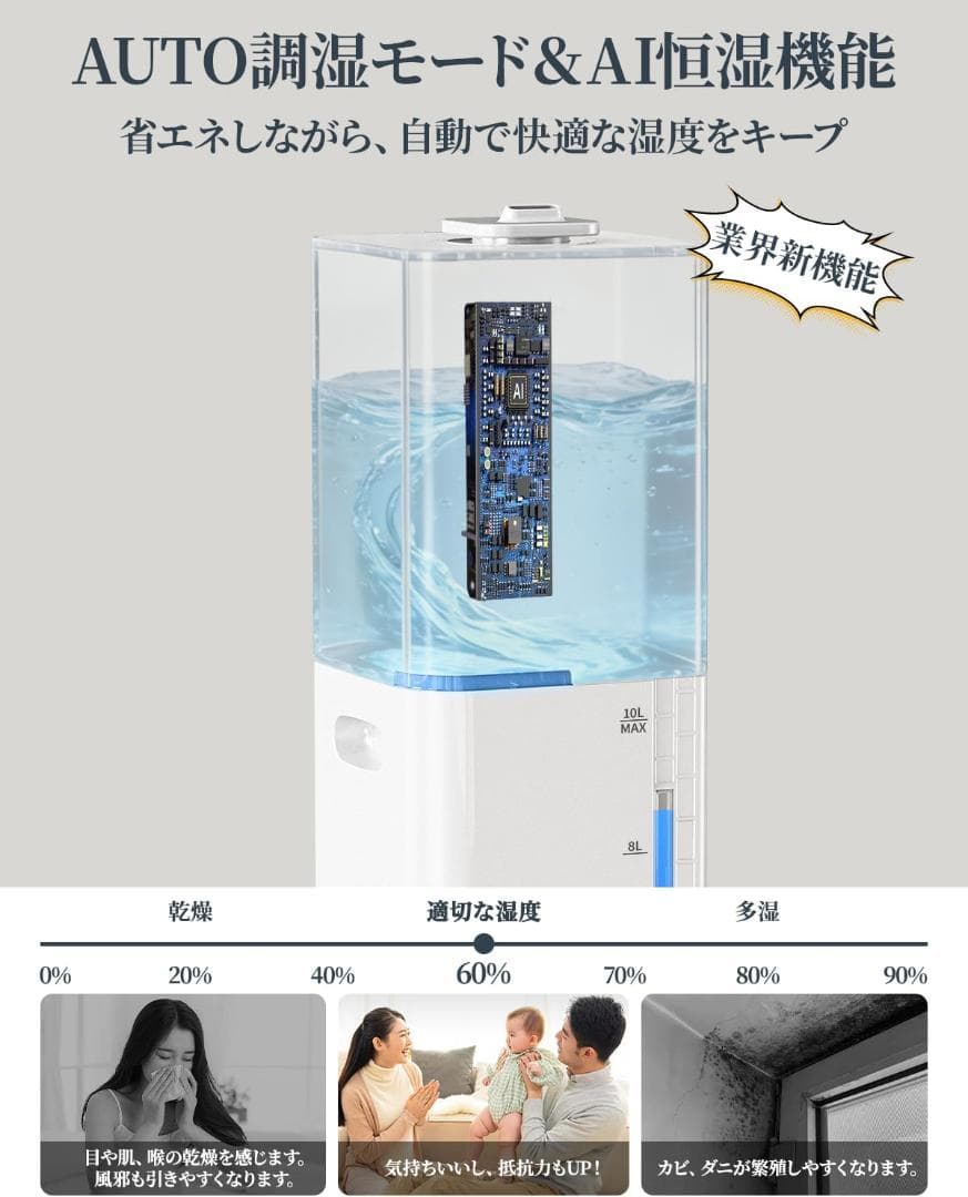 【AI自動湿度調整】加湿器 10L 大容量 ハイブリッド 45畳対応 アロマ対応