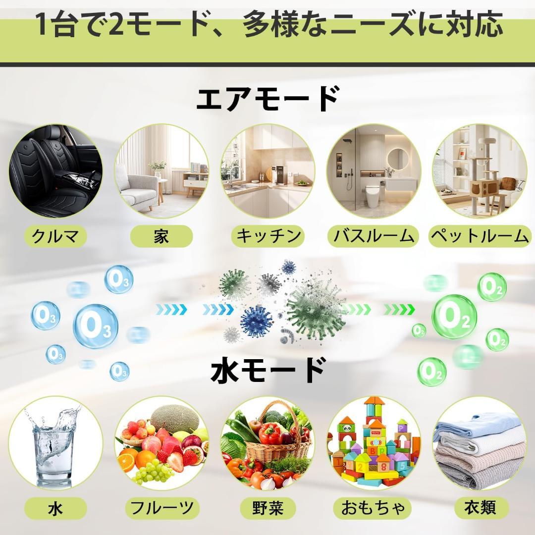 【PSE認証済】 65000mg/h 大容量オゾン脱臭機 空気清浄&水処理対応