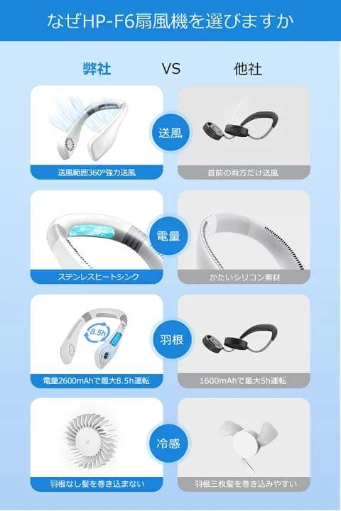 扇風機 首かけ 6h持続首掛け