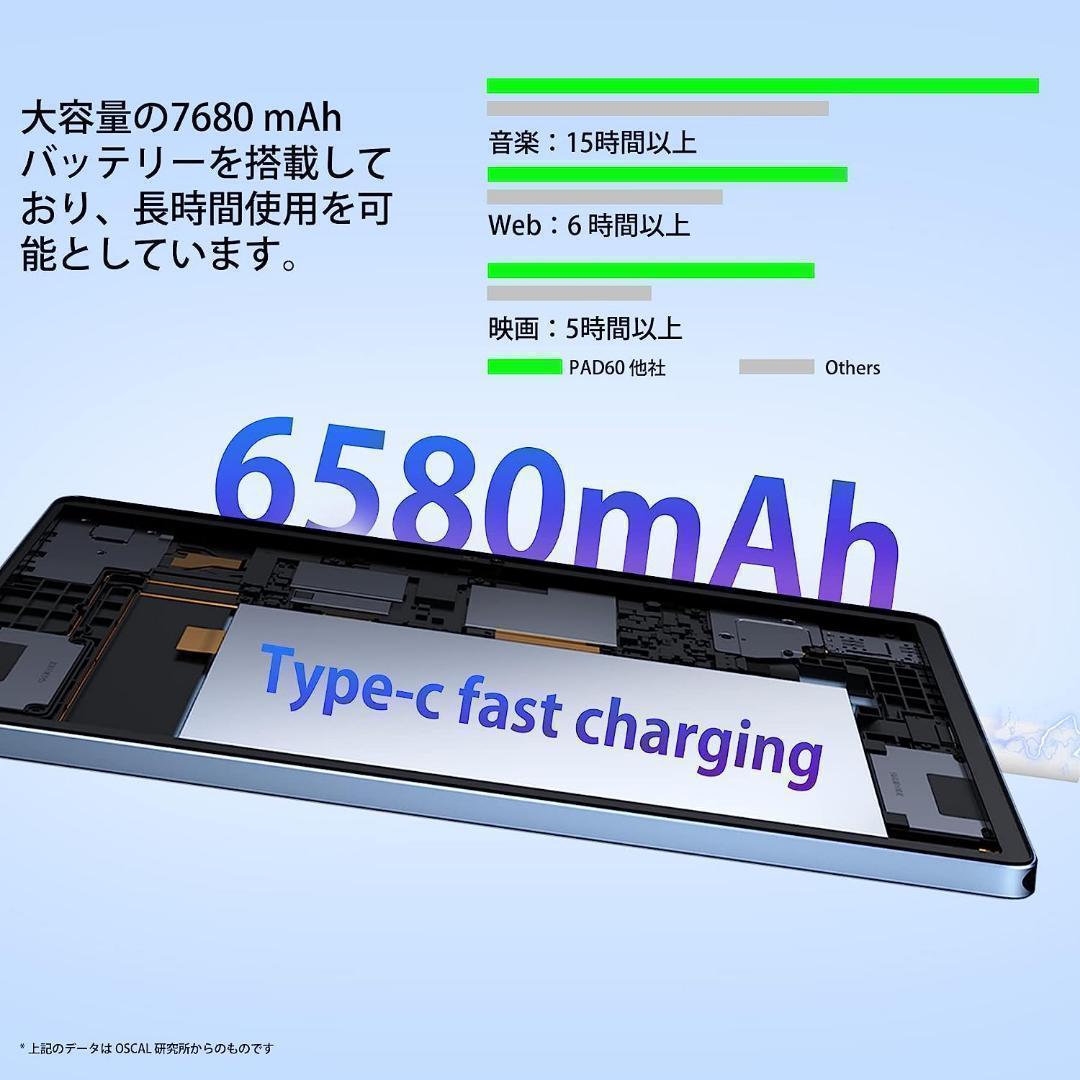 Android12 タブレット 10インチ wi-fiモデル 大容量バッテリー